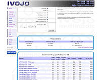 Ivojo Multimedia Throw Calculator
