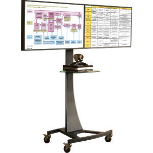 Axia  Dual TV/Monitor High Level Trolle